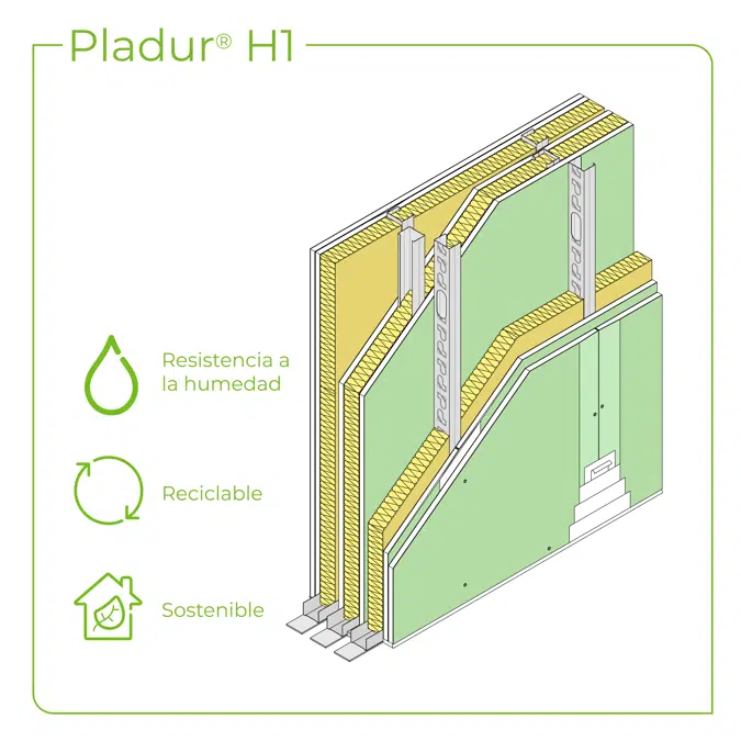 1.3.2 PARTITION WALLS BETWEEN HOUSES - Twin cavity partition with drywall assembly