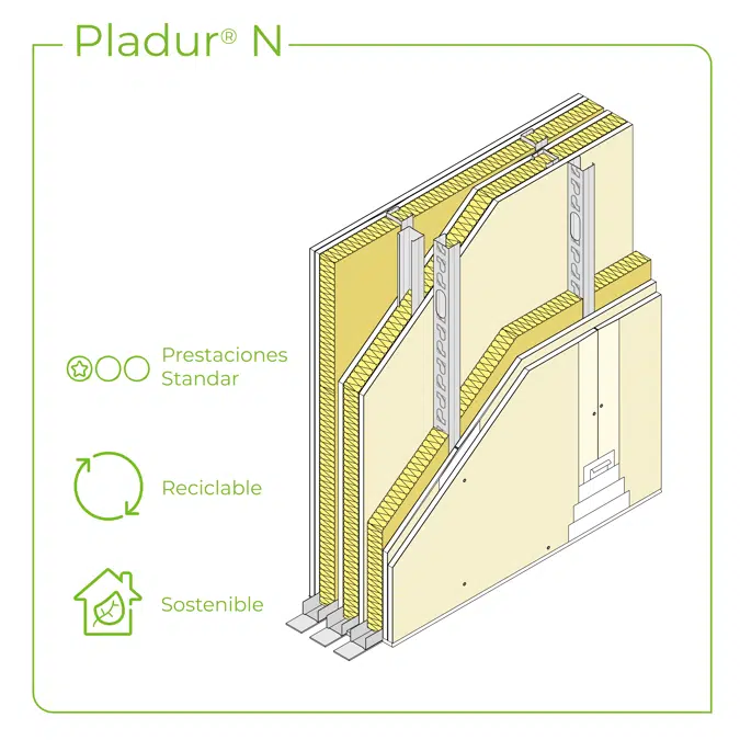 1.3.2 PARTITION WALLS BETWEEN HOUSES - Twin cavity partition with drywall assembly