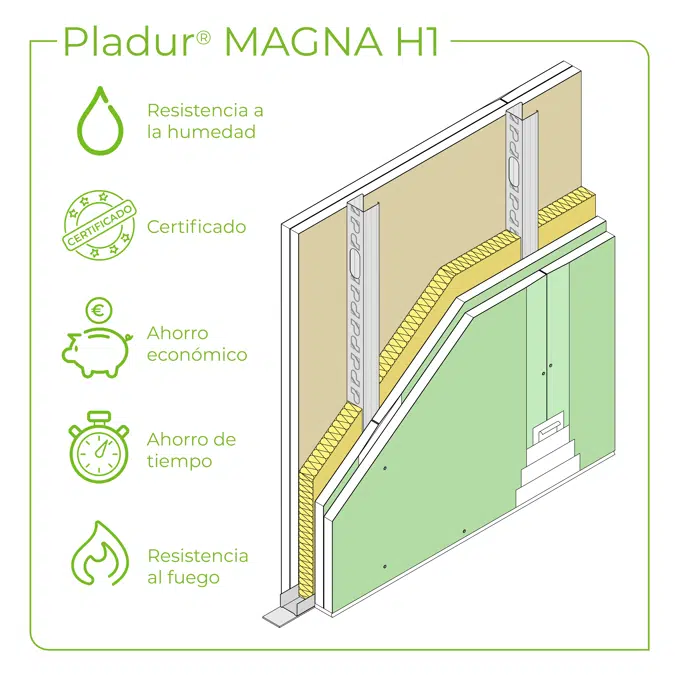 3.1.3 PARTITION WALLS - Magna