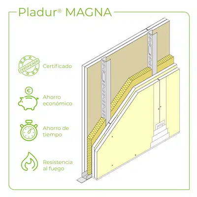 Obrázek pro 3.1.3 PARTITION WALLS - Magna