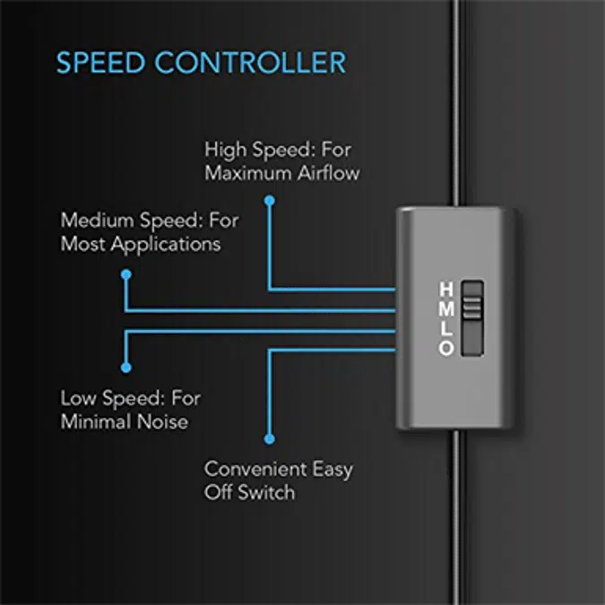 AC Infinity AIRPLATE S2, Quiet Cooling Blower Fan System 6" with Speed Control, for Home Theater AV Cabinets