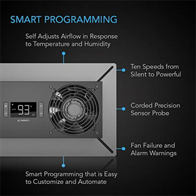 AC Infinity AIRTITAN T8, Crawlspace Basement Ventilator Fan, with Temperature and Dehumidistat Controller, IP-44 Rated, Exhaust