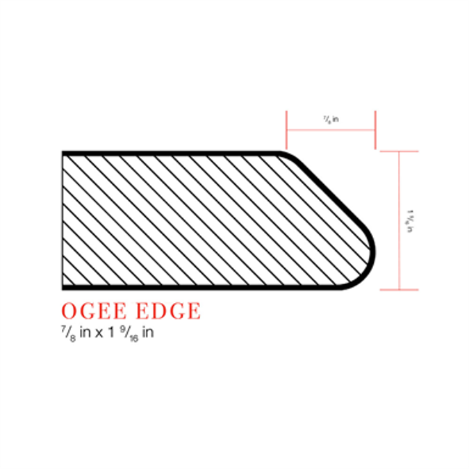 BIM objects - Free download! IdealEdge® Decorative Edging | BIMobject