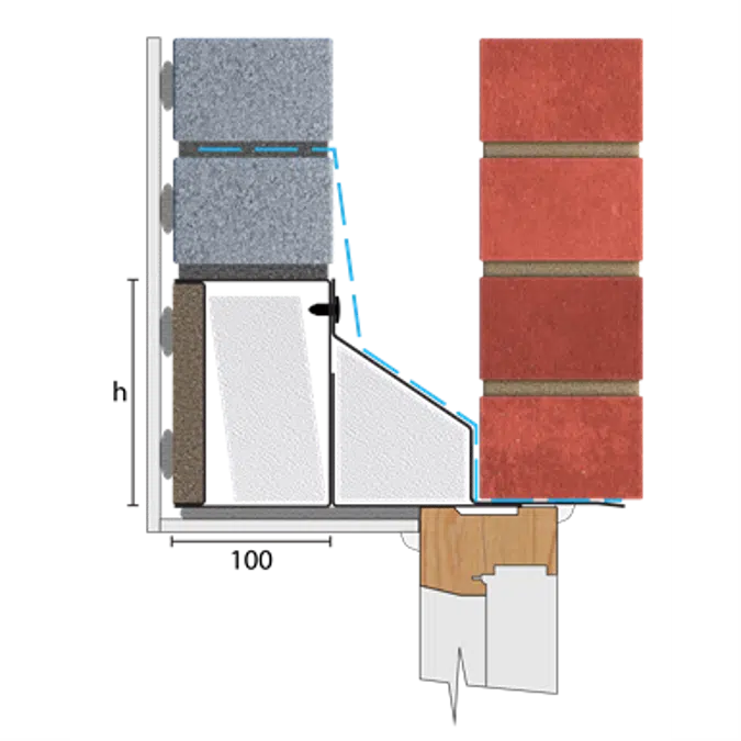 Catnic BSD - Classic Box Lintel - Standard duty