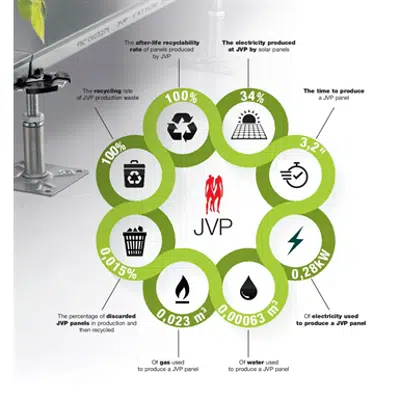 billede til Environmental Care