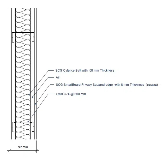 SCG Wall Systems Smart Wall PrivaZy S92 (46 STC)