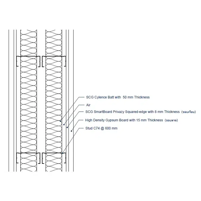 SCG Wall Systems Smart Wall PrivaZy G200 (66 STC)