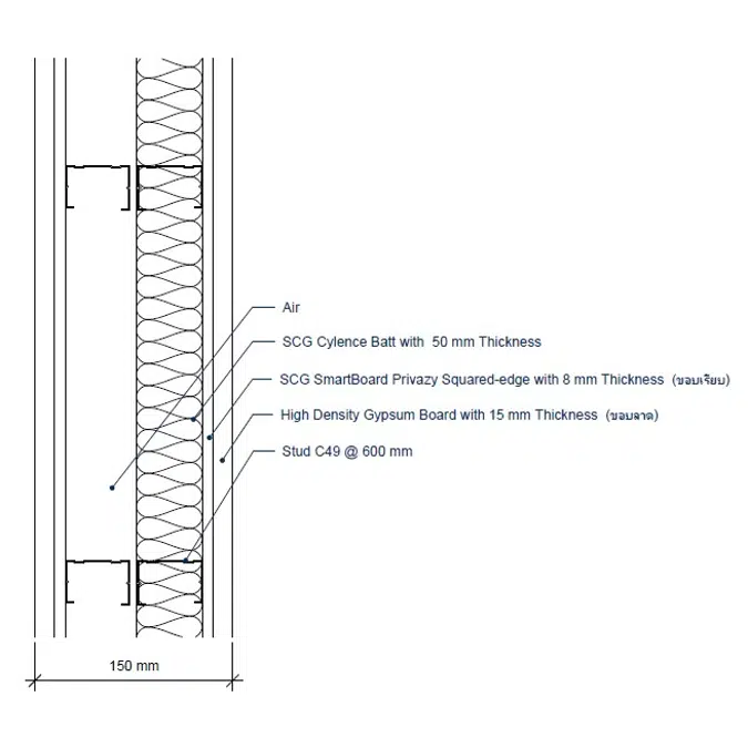 SCG Wall Systems Smart Wall PrivaZy G150 (66 STC)