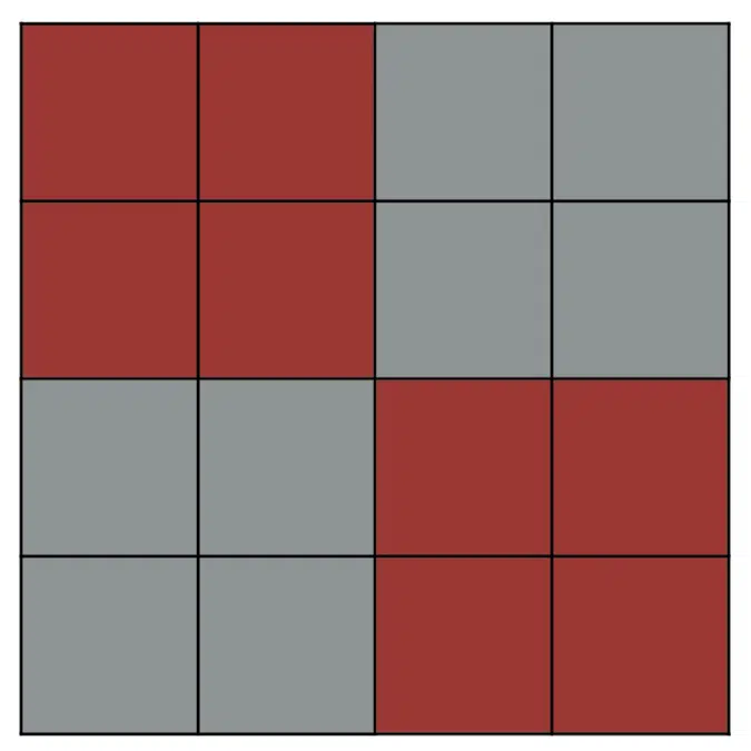 BIM objects - Free download! SCG Paving block LA-LINEAR | BIMobject