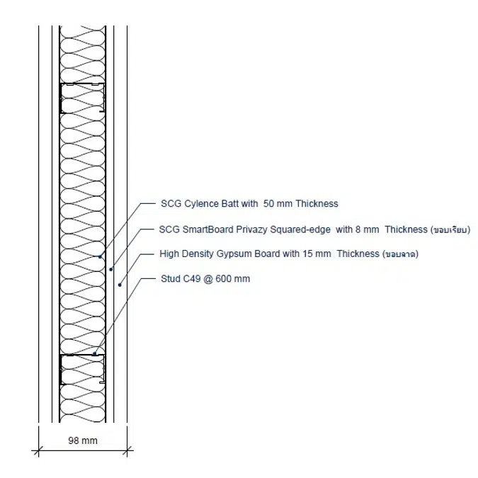 SCG Wall Systems Smart Wall PrivaZy G98 (55 STC)