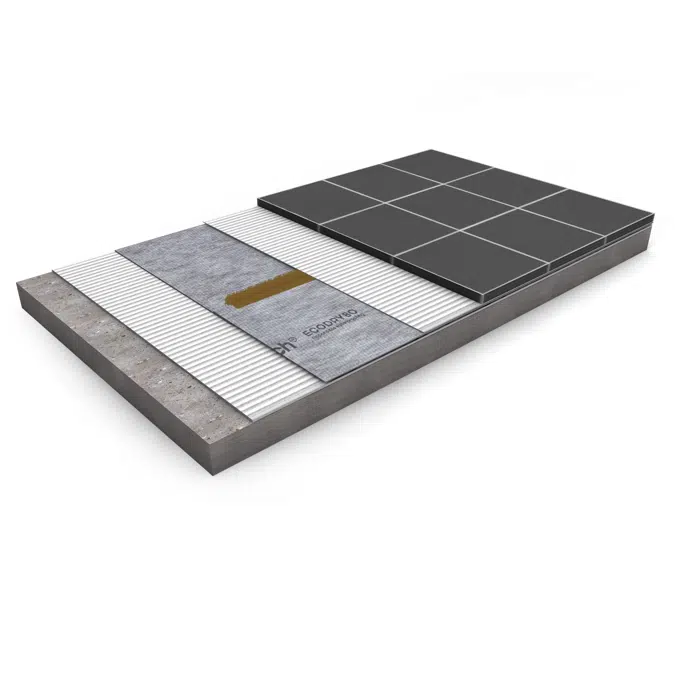 Ecodry80 Outdoor waterproofing membrane | Revestech