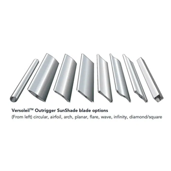 Versoleil ® SunShade - Outrigger System - for Storefront