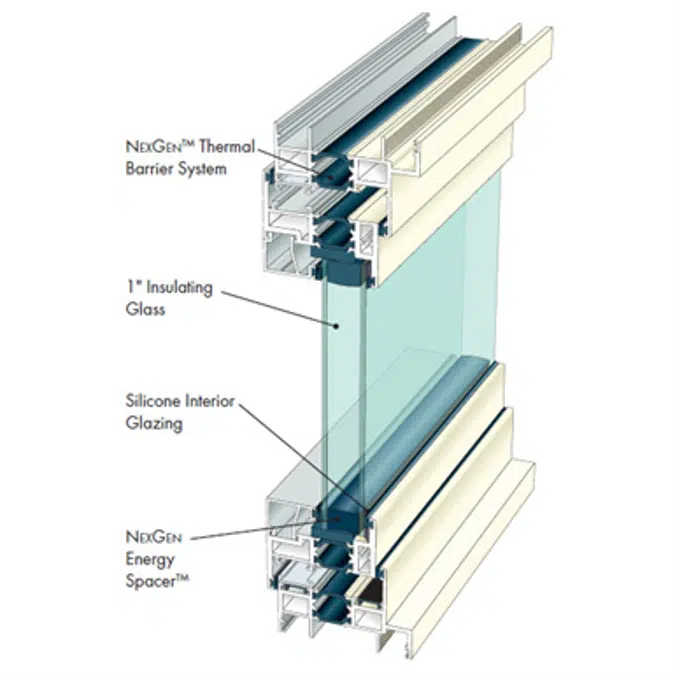 BIM objects - Free download! NX-3100 Windows | BIMobject