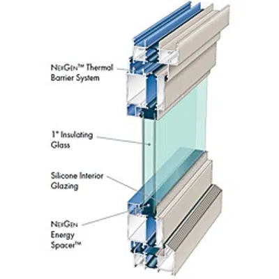 Image for NX-8910 - 3-1/4" Outswing Thermal Aluminum Architectural Terrace Door