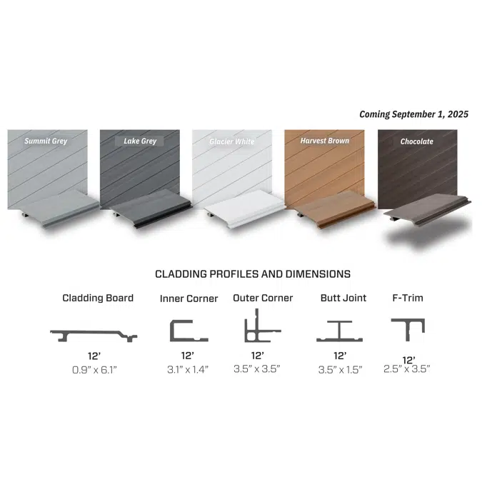 Designer Collection Cladding