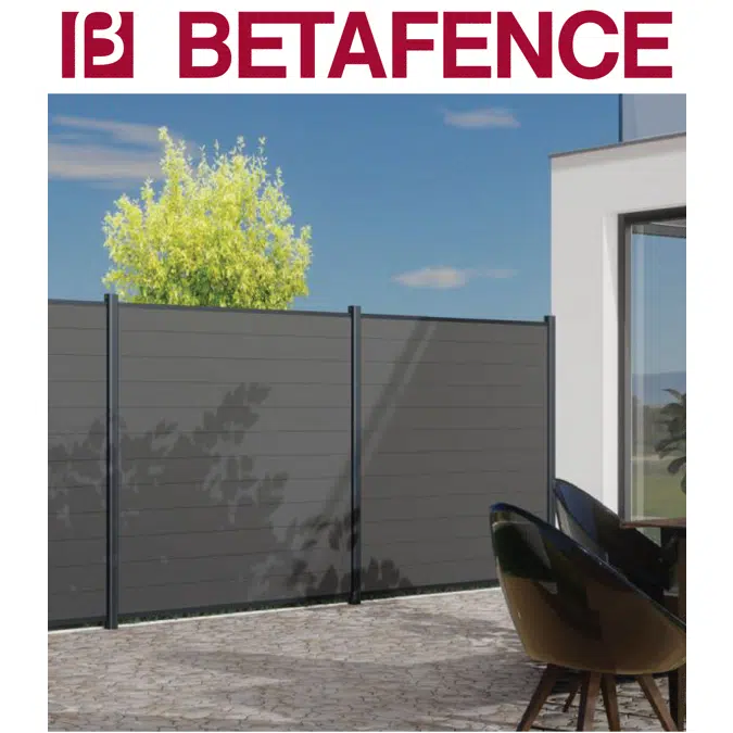 BETAFENCE HoriZen Prime + HoriZen Post