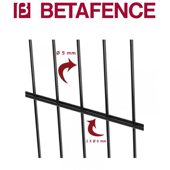 BETAFENCE Nylofor 2D + Izifix