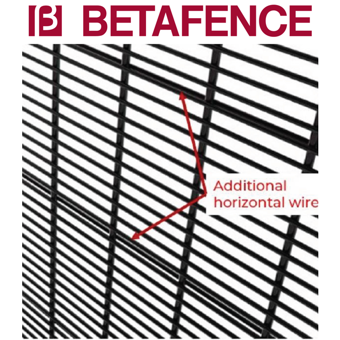 BETAFENCE Securifor 2D + Securifor Post with coverplate  on footplate