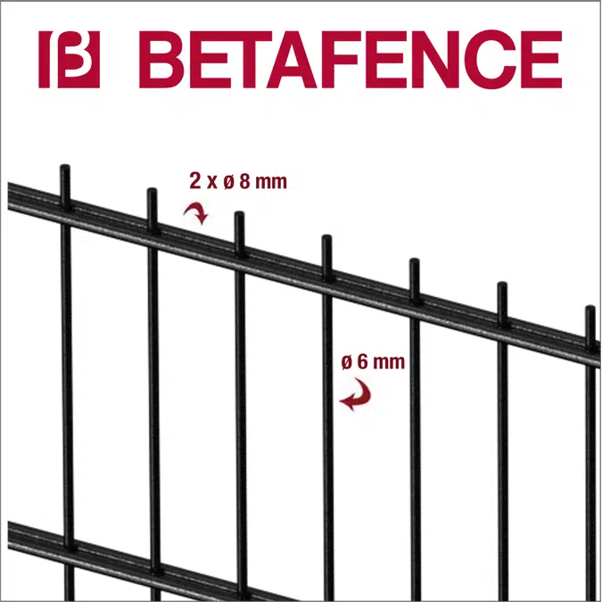 DoubeWire868 With 3'' Square Post