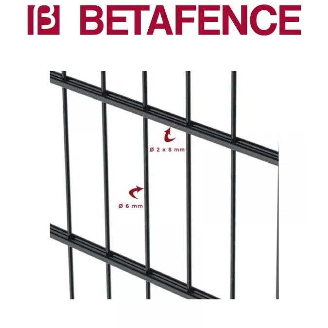 BETAFENCE Decofor Arco
