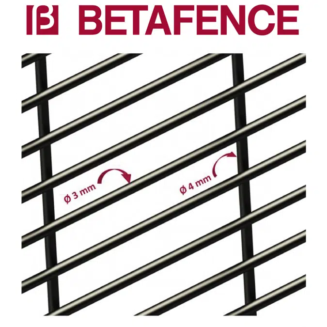 BETAFENCE Betaview Optima + Bolt Flat Max Fixators