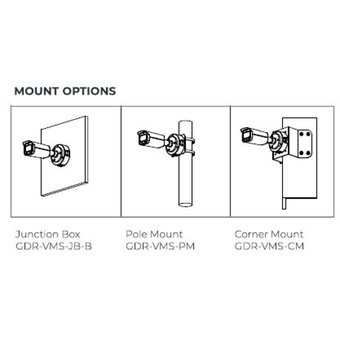 GUARDIAR Pro Bullet Camera