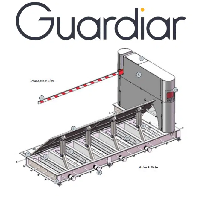 GUARDIAR Future WEDGE 3100