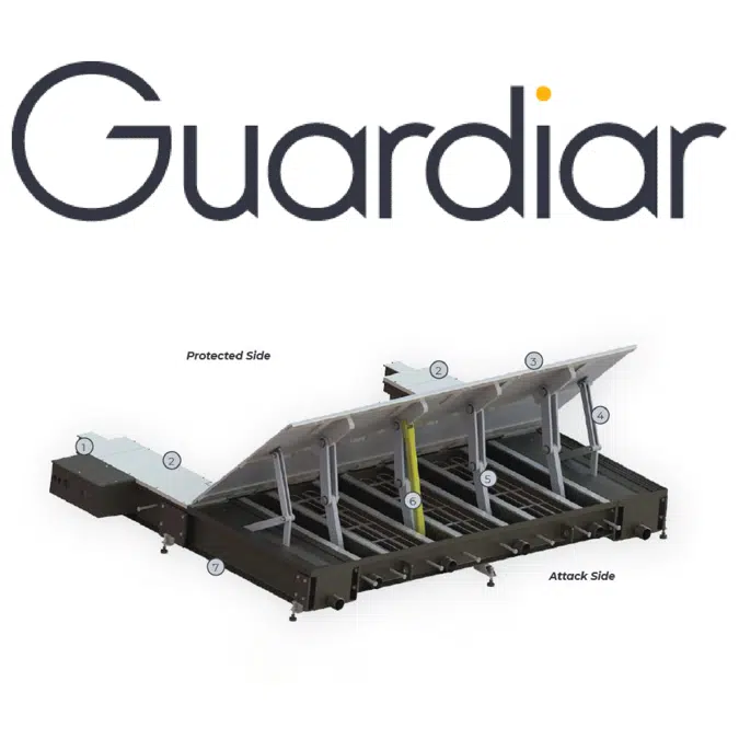 GUARDIAR Future WEDGE 3600