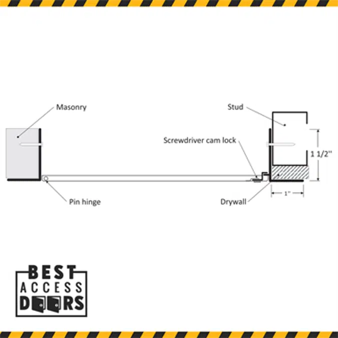 Stainless Steel Universal Access Panel (BA-UAP-SS)