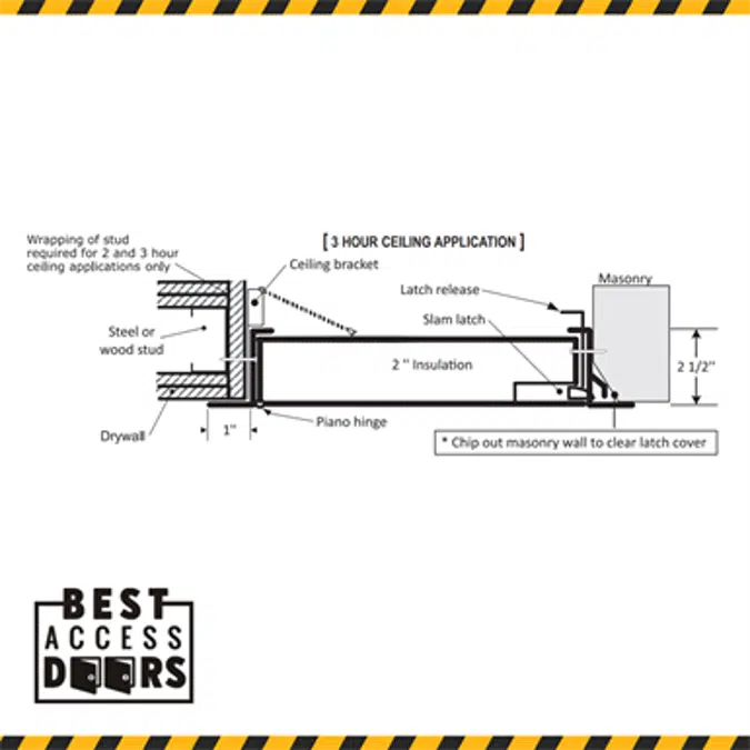 Fire Rated Security Access Panel (BA-FRI-HS)