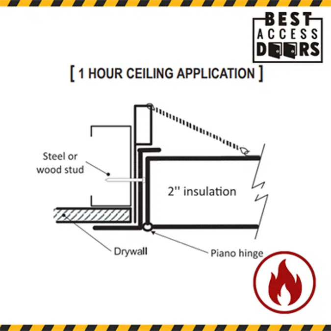 Fire-Rated Insulated Access Door (BA-FRI)