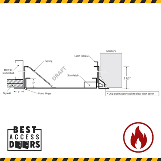 Fire-Rated Non Insulated Access Panel (BA-FRN)