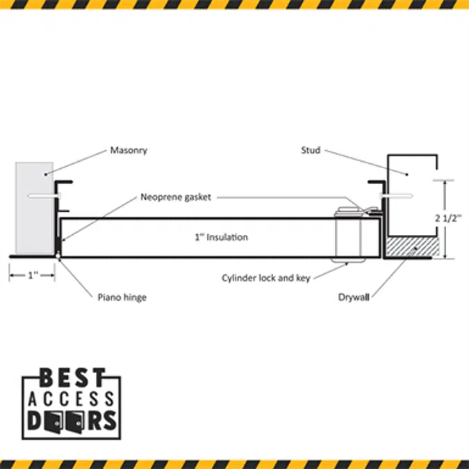 Aluminum Insulated Access Panel (BA-ALI)