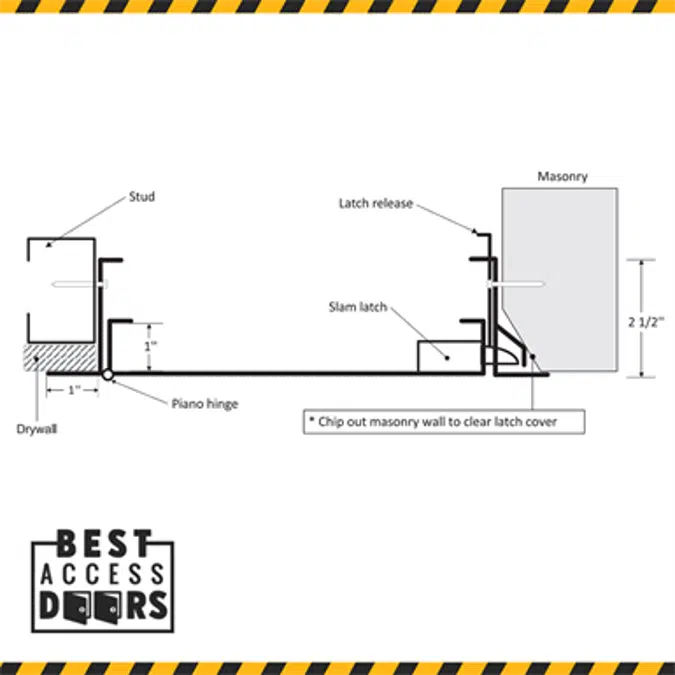 Large Opening Drywall Access Door (BA-LO1D)