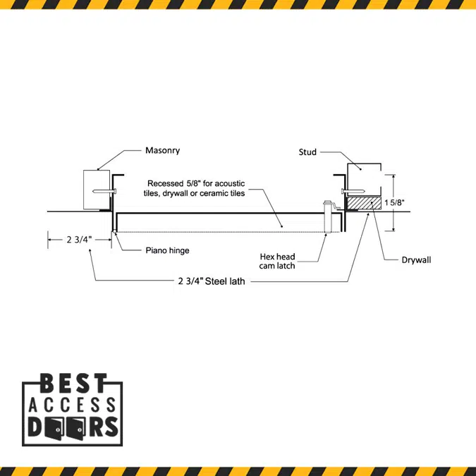 Recessed Access Door with Plaster Bead Flange (BA-RAD-PF)  