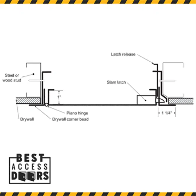 Access Panel - Large Opening with Mud In Flange (BA-LO1D-DF)
