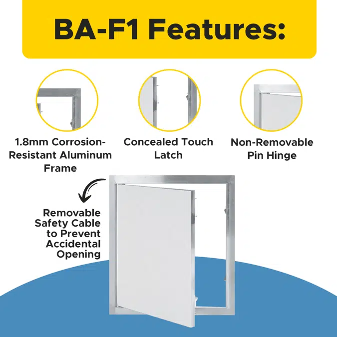 Drywall Inlay Access Panel with Fixed Hinges (BA-F1)