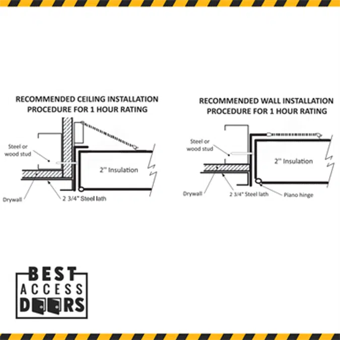 Fire Rated Insulated Access Panel with Plaster Flange (BA-FRI-PF)