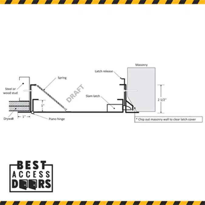 Draft Stop Access Door (BA-DSD)