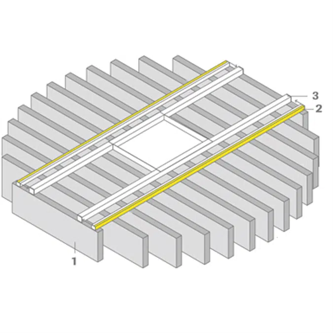 Lamellensysteme