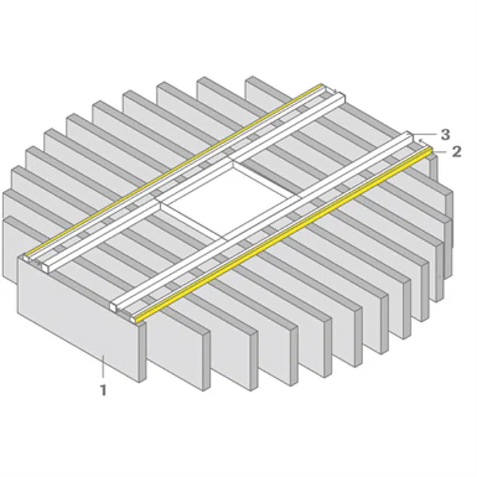 Lamellensysteme