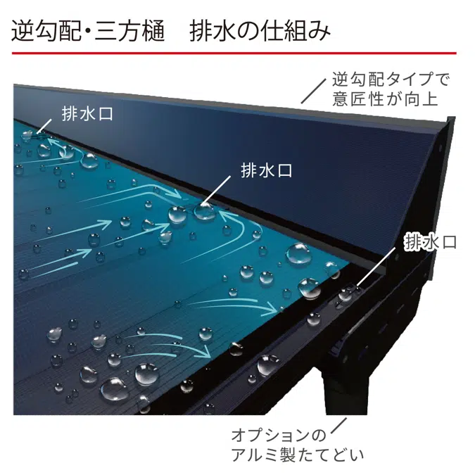 アルミひさし アイラッシュ EVAN/逆勾配庇 スリムシリーズ アームレスタイプ 出幅600～1600