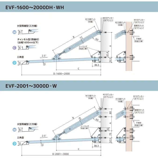 アルミひさし アイラッシュ EVF/前勾配庇 スリムシリーズ アームタイプ 出幅1600～3000