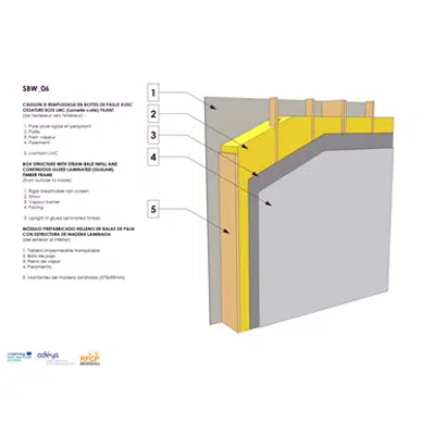 billede til Full depth truss frame panel