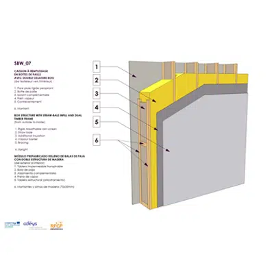 imazhi i Full depth truss frame panel