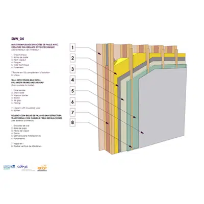 изображение для Straw infill wall with simple wood frame structure.