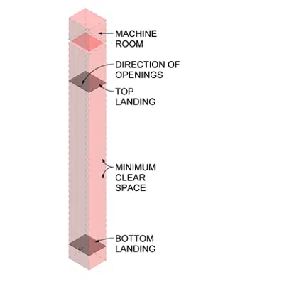 Immagine per MiniSpace DX for North America - Mid to High Rise - Machine Room Elevator