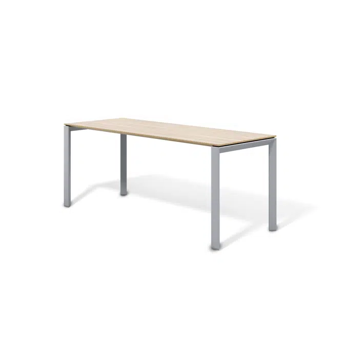 Miro Desk