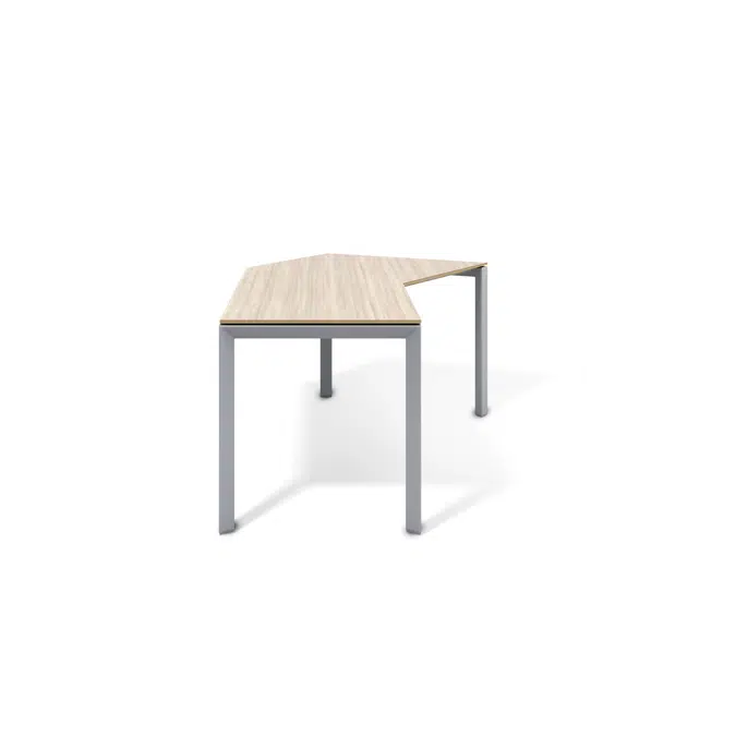 Miro Desk