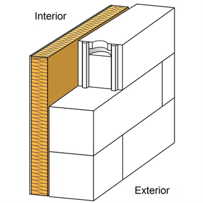 ES Ytong BLOQUE 25/350 + TRSAD (80+13) R=5,30 m²K/W ep=358 mm 